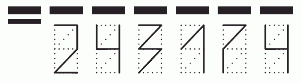 Пример заполнения индекса 243174