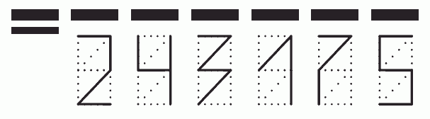 Пример заполнения индекса 243175