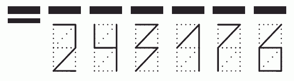 Пример заполнения индекса 243176