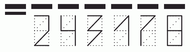 Пример заполнения индекса 243178