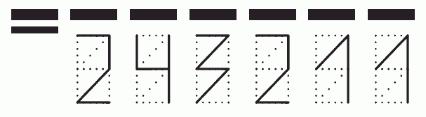 Пример заполнения индекса 243211