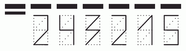 Пример заполнения индекса 243215