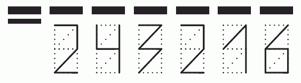 Пример заполнения индекса 243216