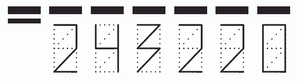 Пример заполнения индекса 243220