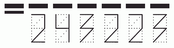 Пример заполнения индекса 243223