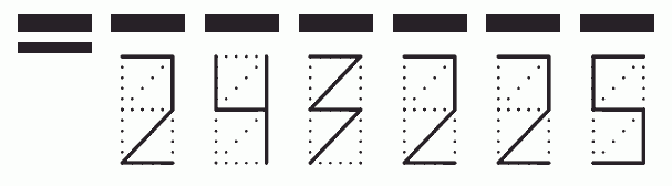 Пример заполнения индекса 243225