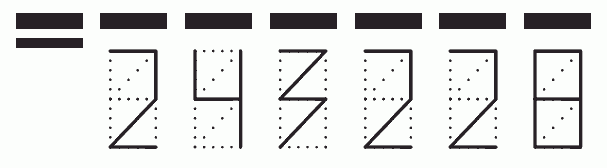 Пример заполнения индекса 243228