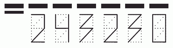 Пример заполнения индекса 243230