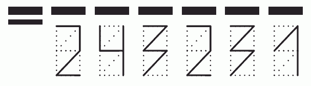 Пример заполнения индекса 243231