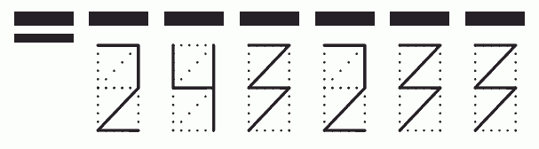 Пример заполнения индекса 243233