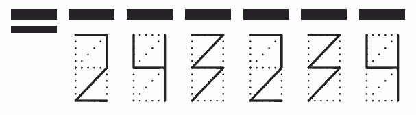 Пример заполнения индекса 243234