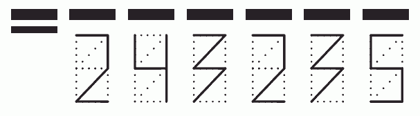 Пример заполнения индекса 243235