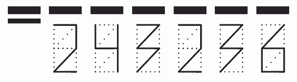 Пример заполнения индекса 243236