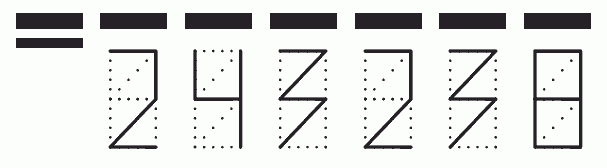 Пример заполнения индекса 243238