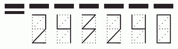 Пример заполнения индекса 243240