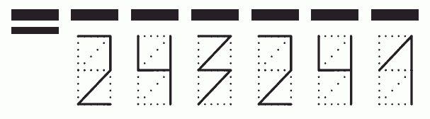 Пример заполнения индекса 243241