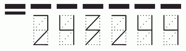 Пример заполнения индекса 243244