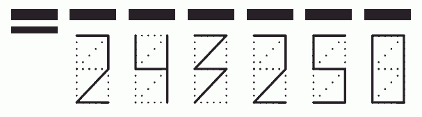 Пример заполнения индекса 243250