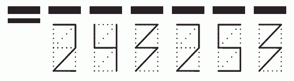 Пример заполнения индекса 243253