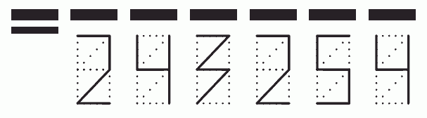 Пример заполнения индекса 243254