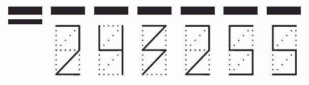 Пример заполнения индекса 243255