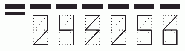 Пример заполнения индекса 243256