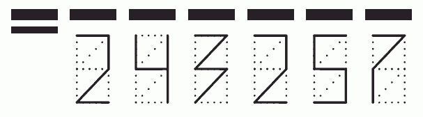 Пример заполнения индекса 243257