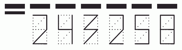 Пример заполнения индекса 243258