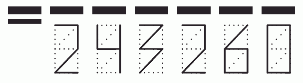 Пример заполнения индекса 243260