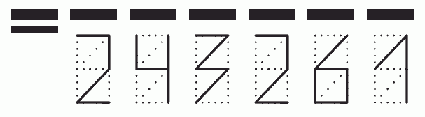 Пример заполнения индекса 243261