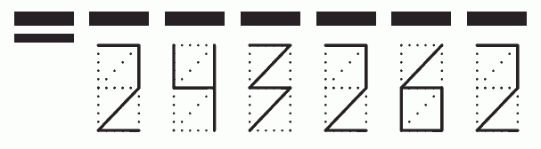 Пример заполнения индекса 243262