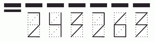 Пример заполнения индекса 243263