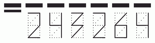 Пример заполнения индекса 243264