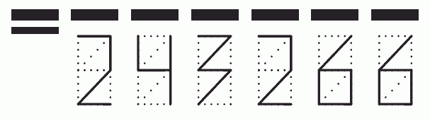 Пример заполнения индекса 243266