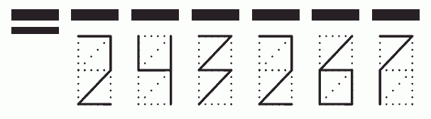 Пример заполнения индекса 243267