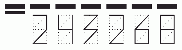 Пример заполнения индекса 243268