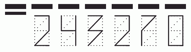 Пример заполнения индекса 243270