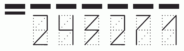 Пример заполнения индекса 243271