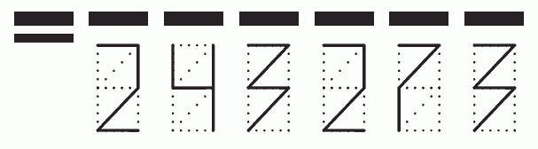 Пример заполнения индекса 243273