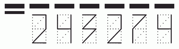 Пример заполнения индекса 243274