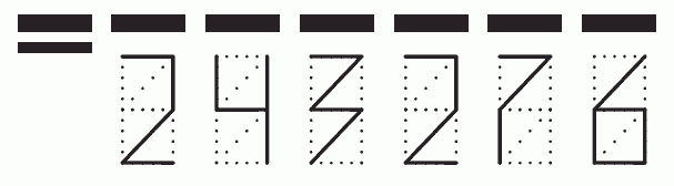 Пример заполнения индекса 243276