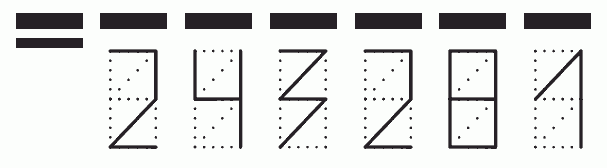 Пример заполнения индекса 243281