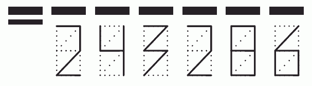 Пример заполнения индекса 243286