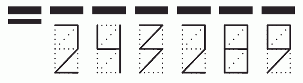 Пример заполнения индекса 243289