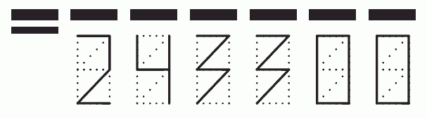 Пример заполнения индекса 243300