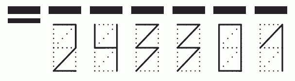 Пример заполнения индекса 243301