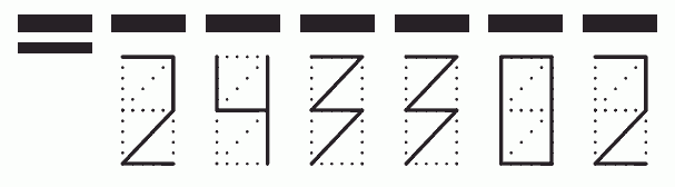 Пример заполнения индекса 243302