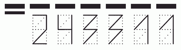 Пример заполнения индекса 243311