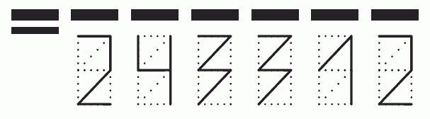 Пример заполнения индекса 243312