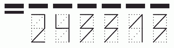 Пример заполнения индекса 243313